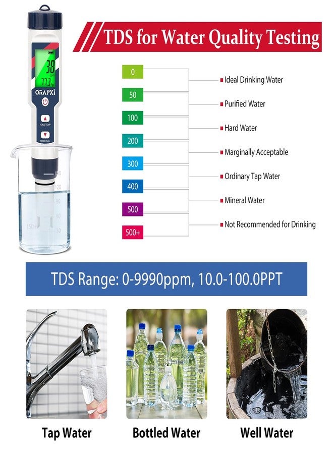 ORAPXI جهاز قياس درجة الحموضة والملوحة ORAPXI 5 في 1، يقيس درجة الحموضة والملح والمواد الصلبة الذائبة والتوصيل الكهربائي ودرجة الحرارة، مناسب لأنظمة الزراعة المائية، ومسابح المياه المالحة، وقياس درجة الحموضة ودرجة تركيز الأملاح، واختبار المياه لزراعة النباتات الداخلية، وأحواض الاستحمام الساخنة، والمنتجعات الصحية، وأحواض السمك، وتخمير البيرة المنزلية. - Image 5